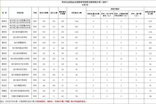 一口毒奶！塔图姆发推称赞斯玛特 话音刚落后者就受伤了